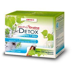 MethodDraine Detox Express 7 days