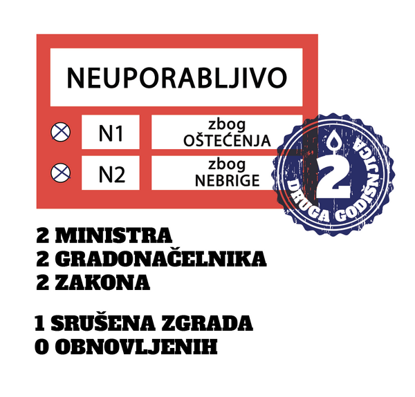 neuporabljivo1