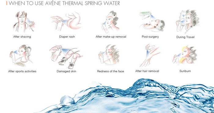 cms-thermal-water-bottom