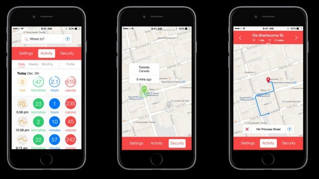 ride metrics 640x360