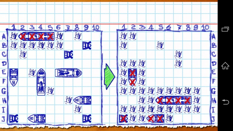 AP TJEDNA SEA BATTLE 5