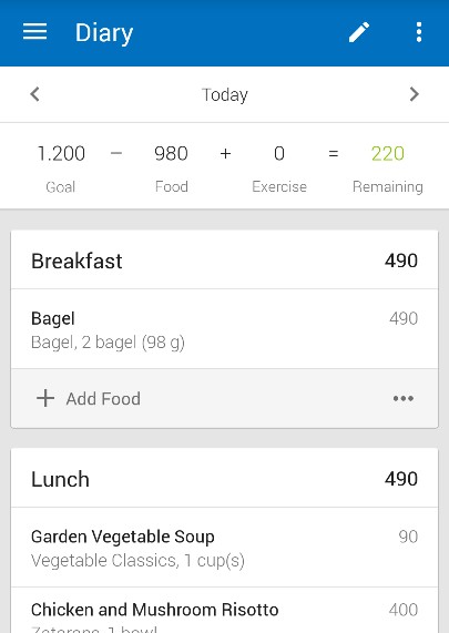 AP TJEDNA MY FITNESS PAL2