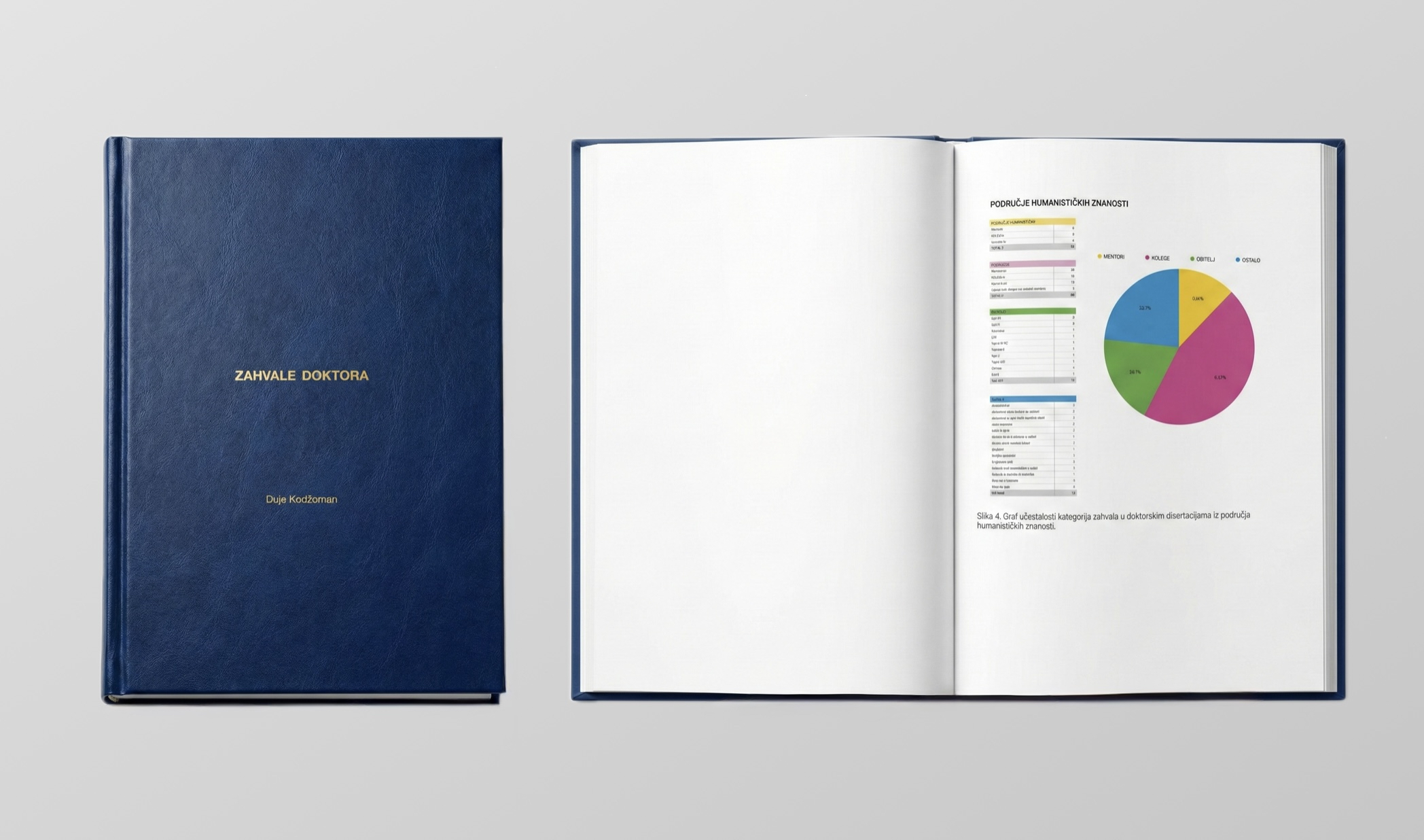 artist book